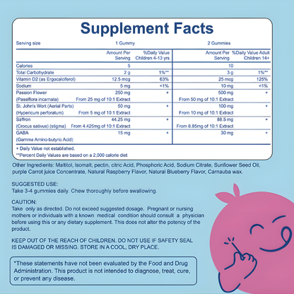 Mood Munchies - Natural Saffron Gummies For Kids